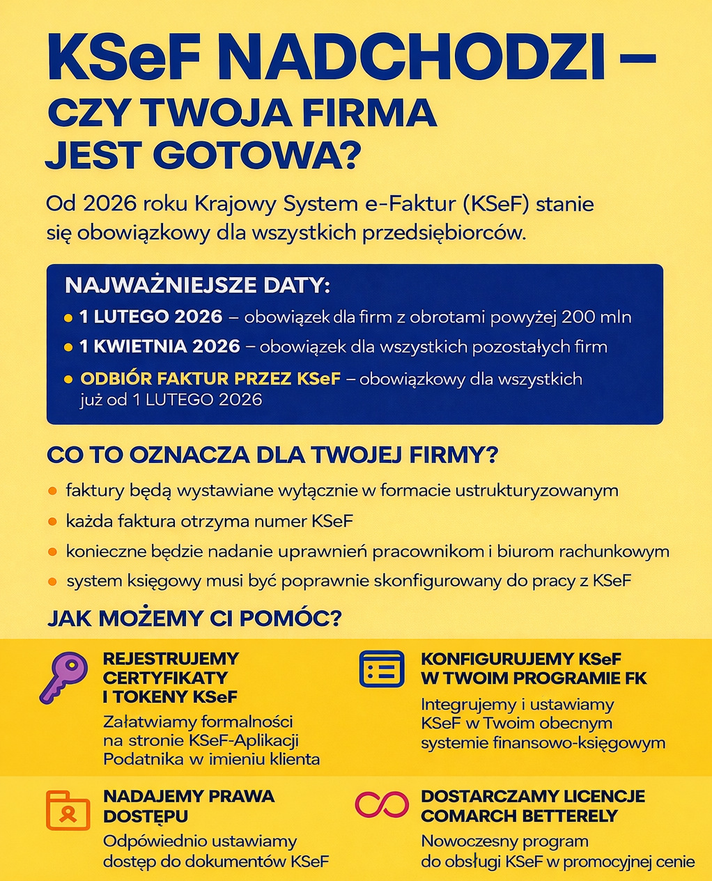 KSeF 2026 – obowiązek wdrożenia Krajowego Systemu e-Faktur w firmach w Polsce